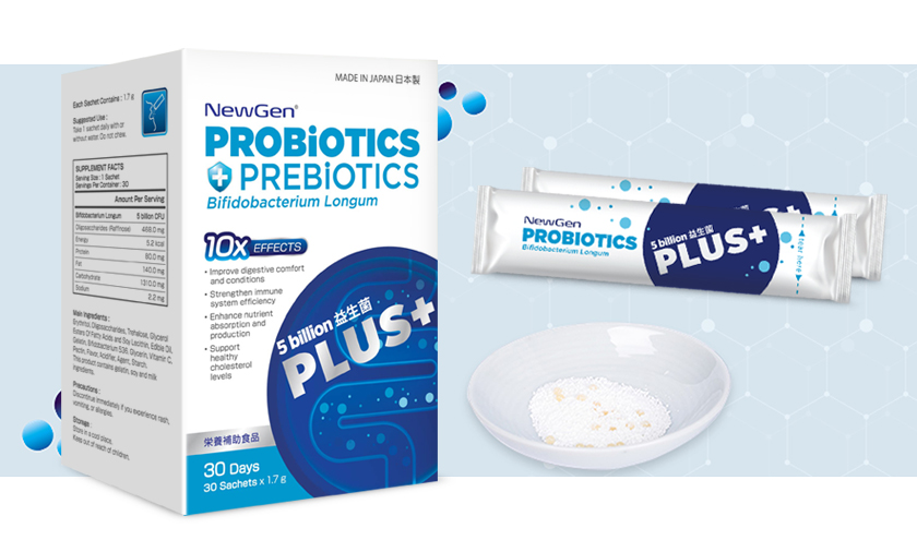 Probiotics + Prebiotics Plus